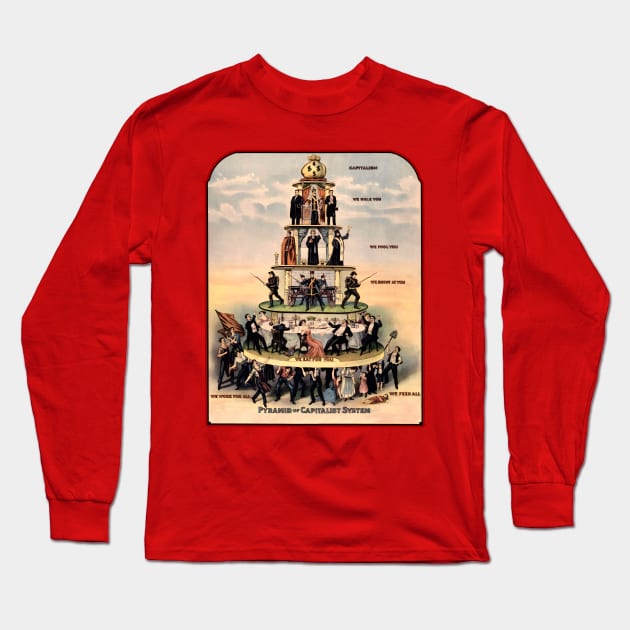 The Pyramid of the Capitalist System - How they Crush the Working Class Long Sleeve T-Shirt by Voices of Labor